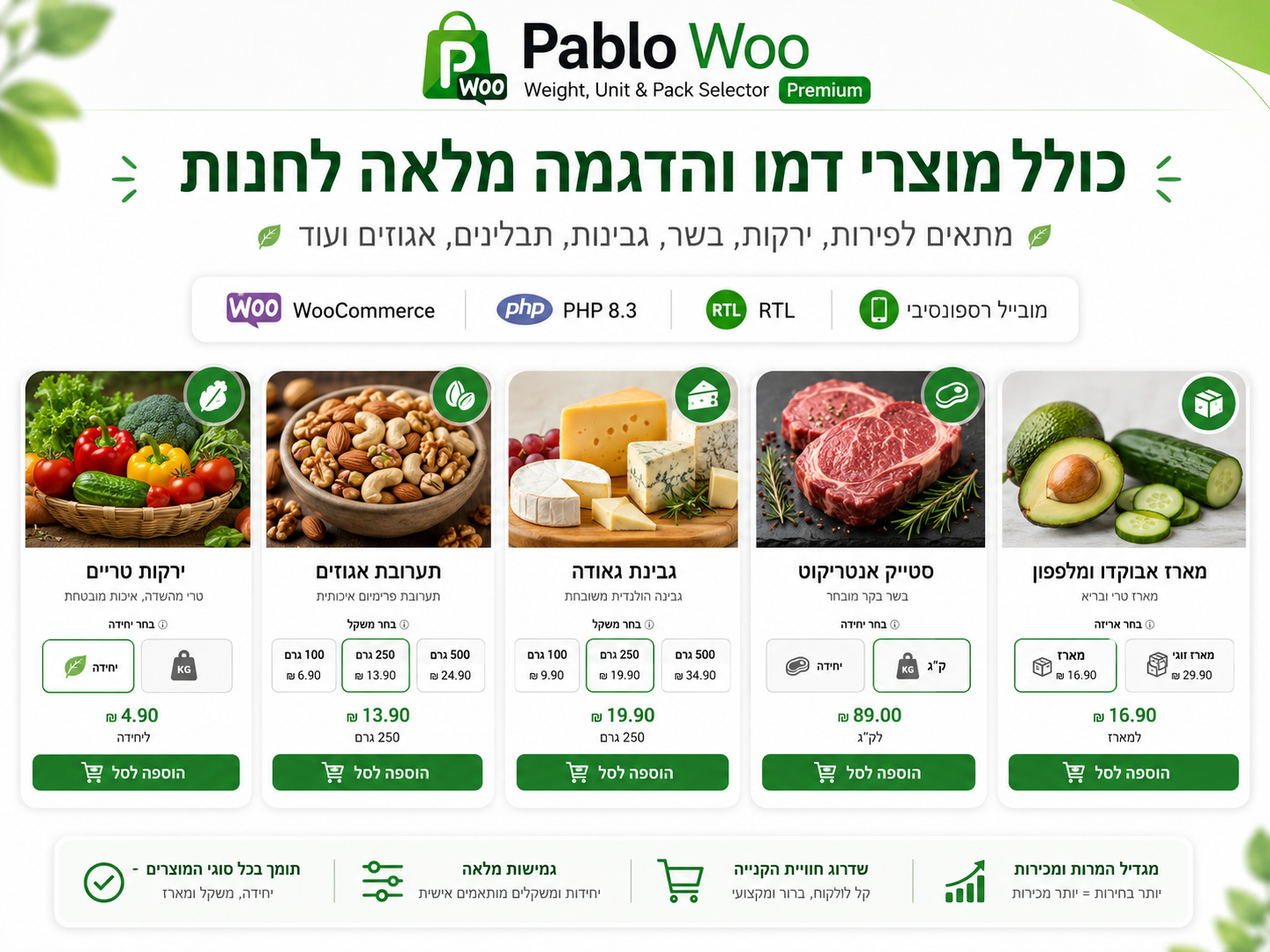 Pablo Order & Quantity Rules – כללי הזמנה וכמות ב־WooCommerce 2 Pablo Order & Quantity Rules – כללי הזמנה וכמות ב־WooCommerce – תמונה 2